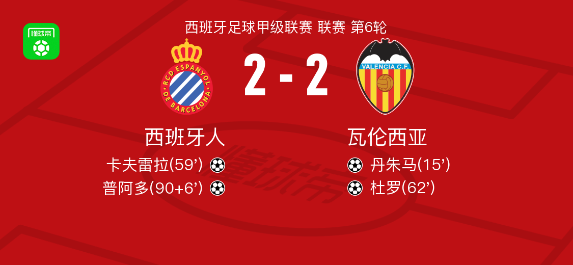 比赛开局阶, ye, 西班牙人球 比赛开局阶, ye, 西班牙人球