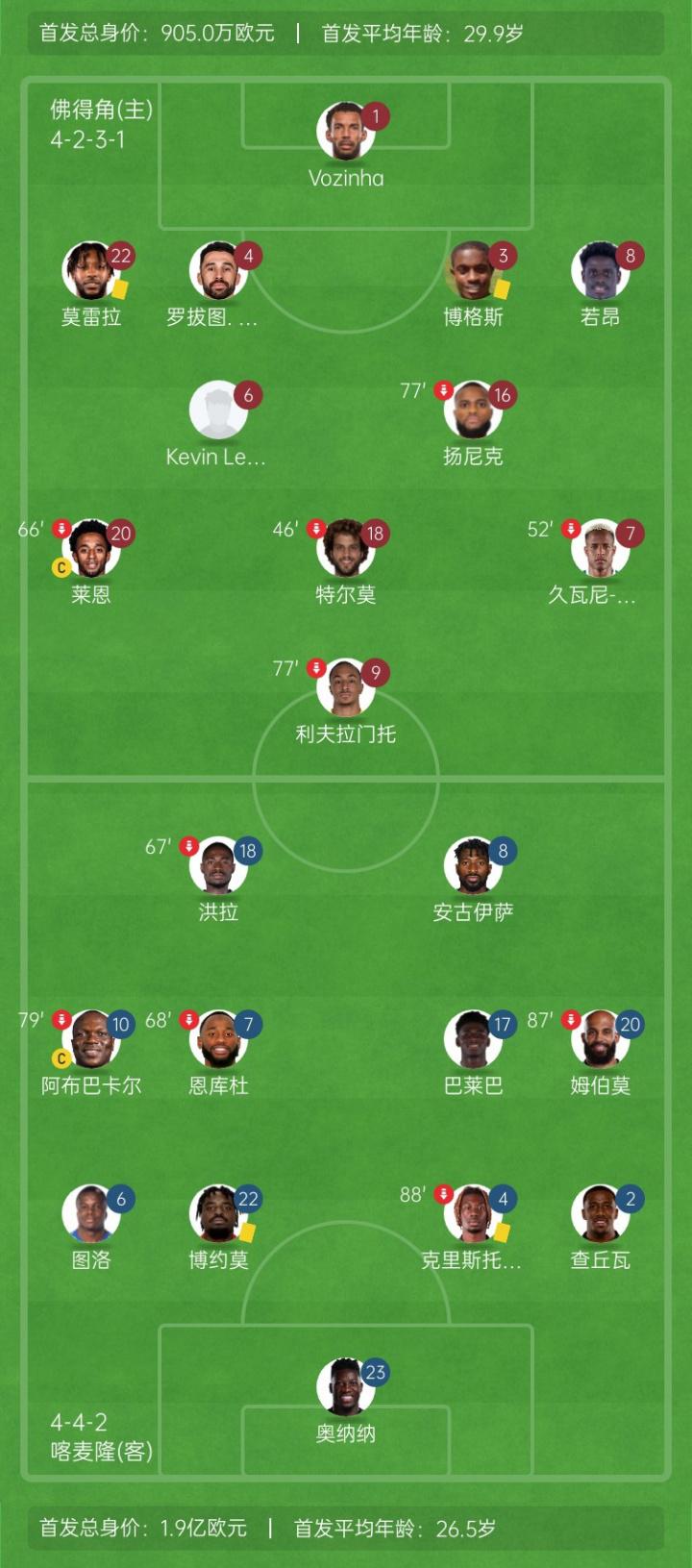 cover, 佛得角 cover, 佛得角