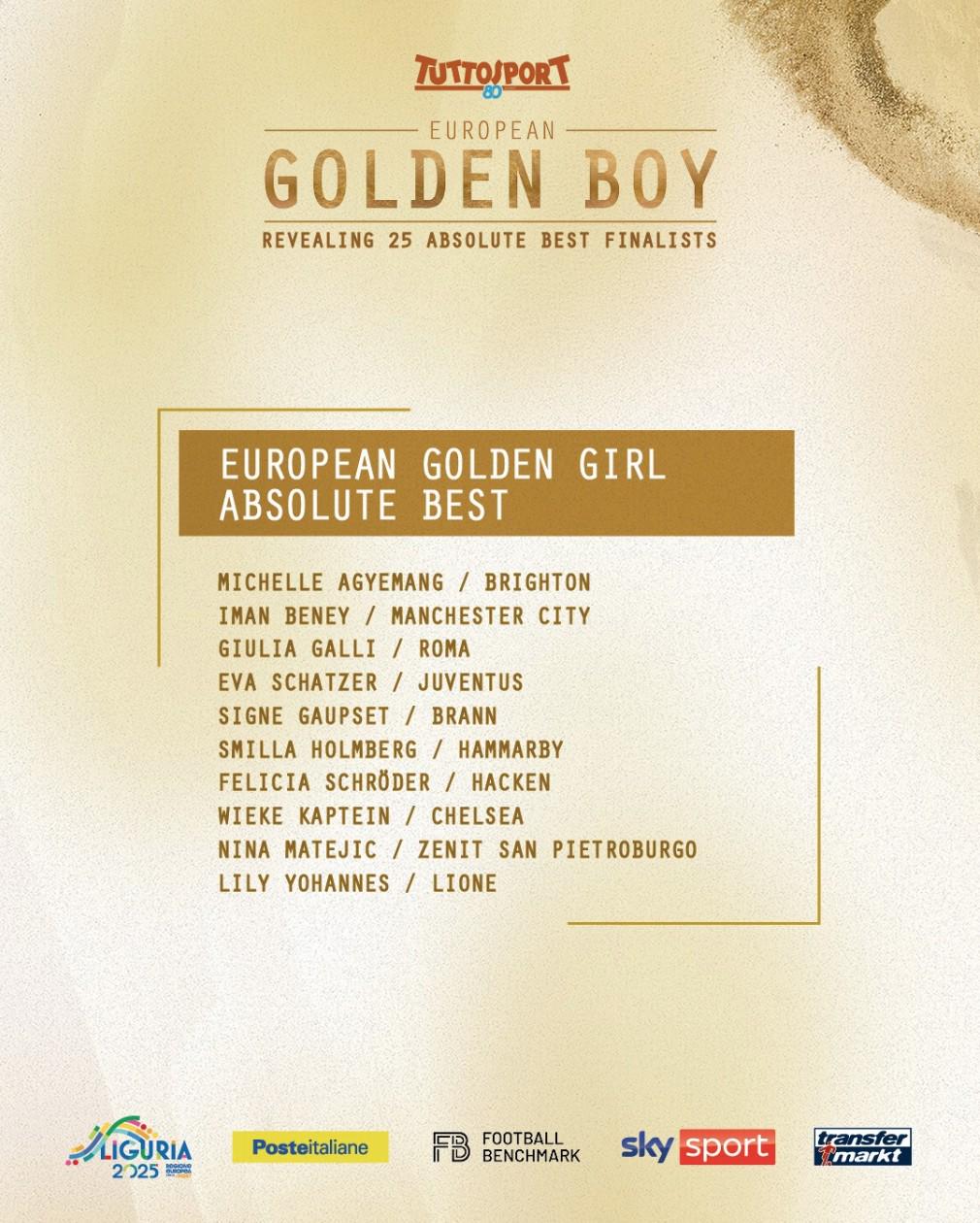 今年的女足 今年的女足