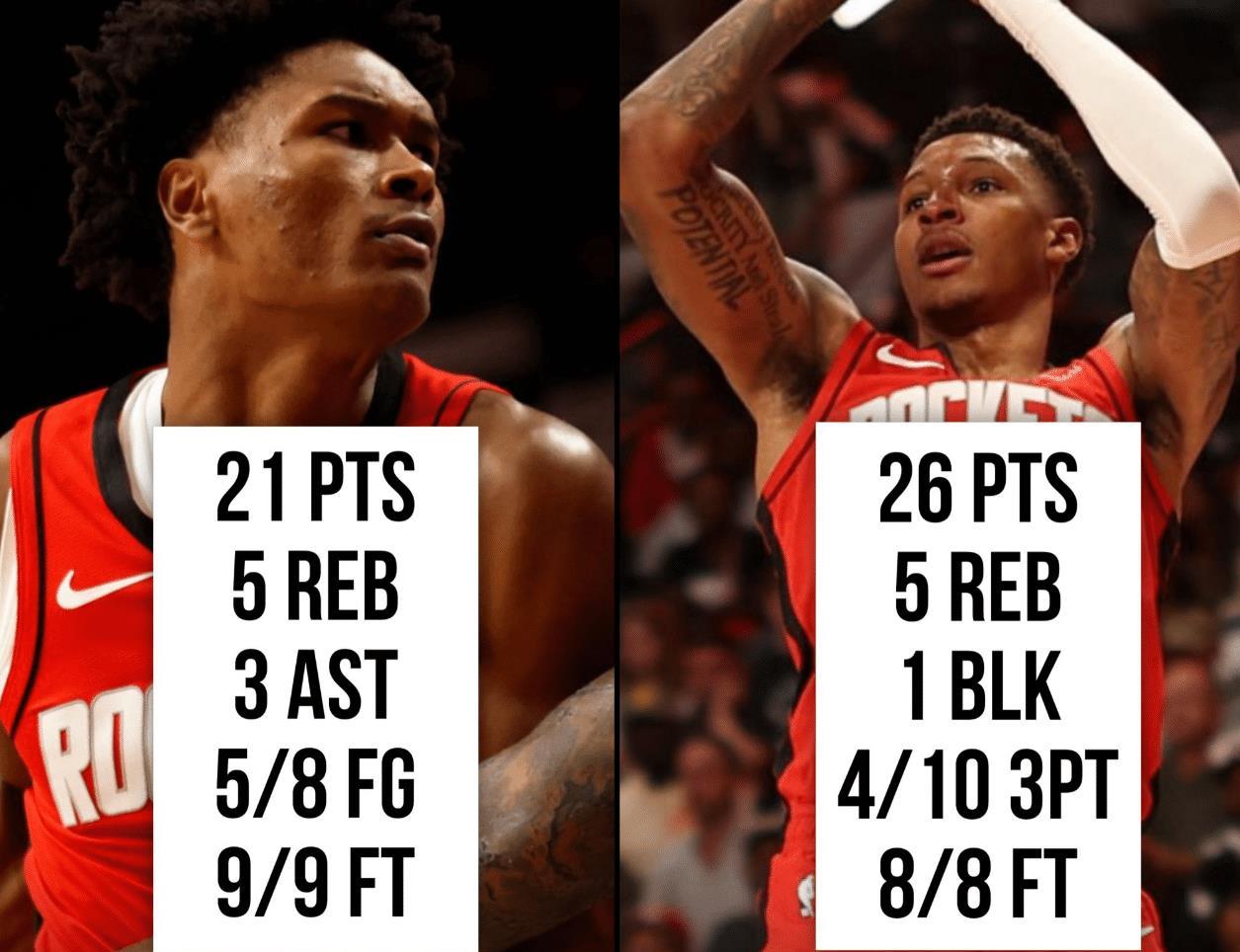 助攻的数据 助攻的数据